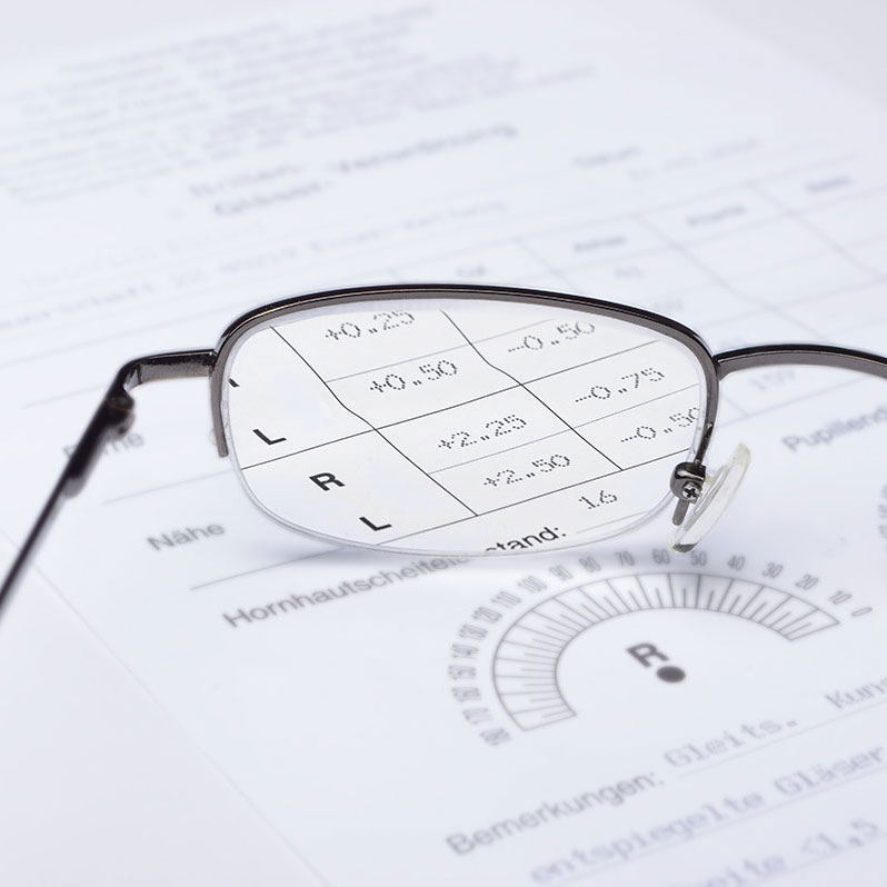 What Does Pl Mean in Glasses Prescription 