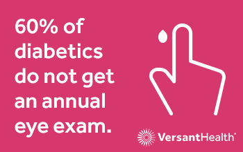Ad that says 60% of diabetics do not get an annual eye exam. Versant Health.