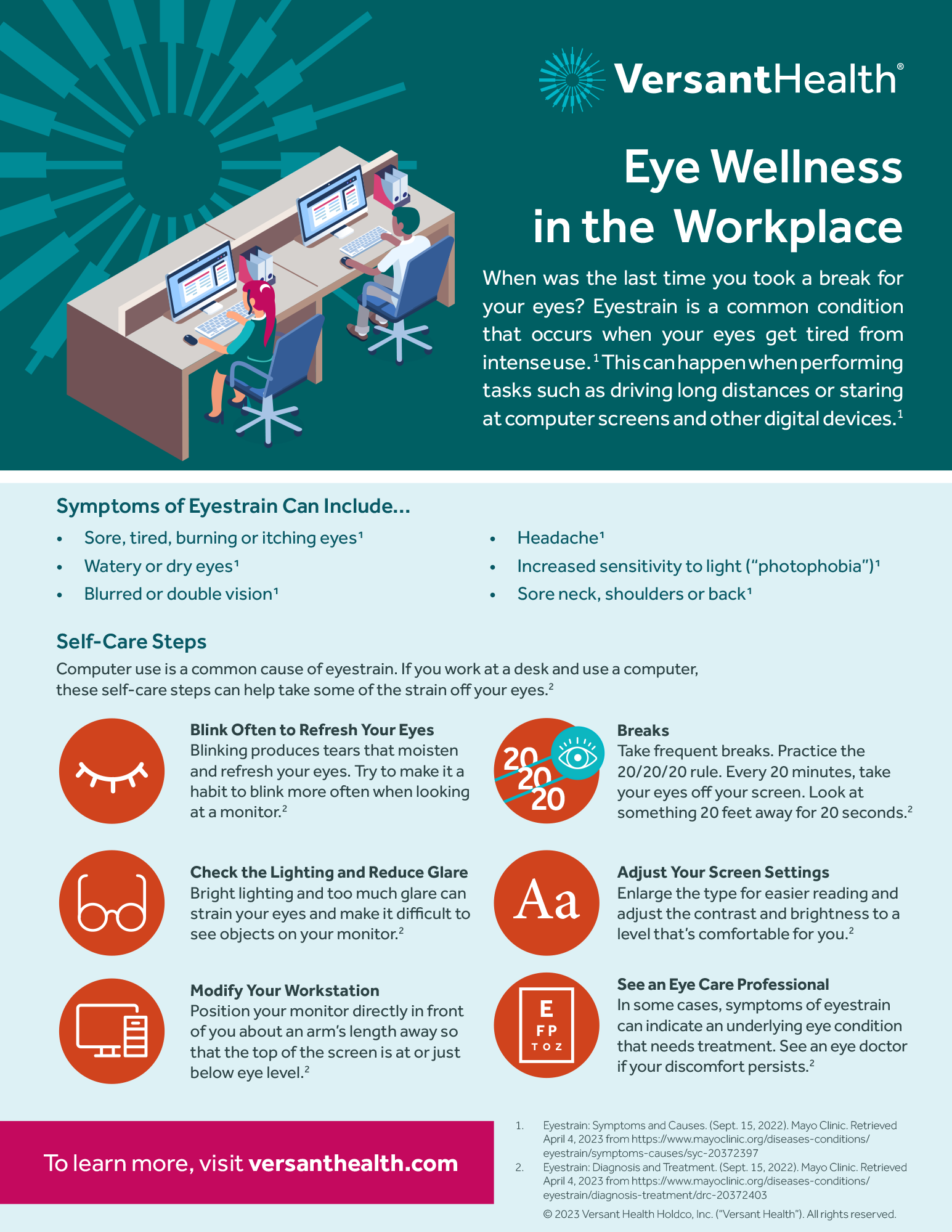 An infographic that talks about eye wellness in the workplace