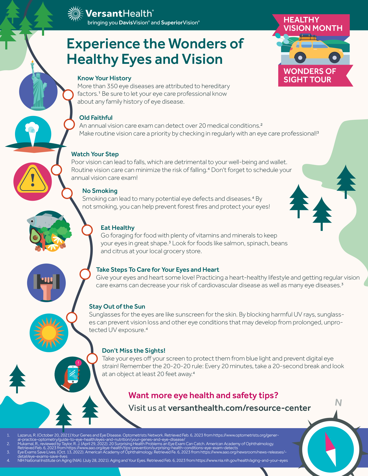 Experience the wonders of healthy eyes and vision infographic