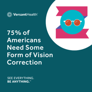 Ad that says 75% of Americans need vision care