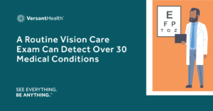 Ad that speaks to the benefits of a vision care exam