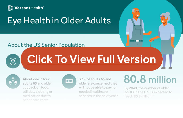 Graphic that says click to view full version