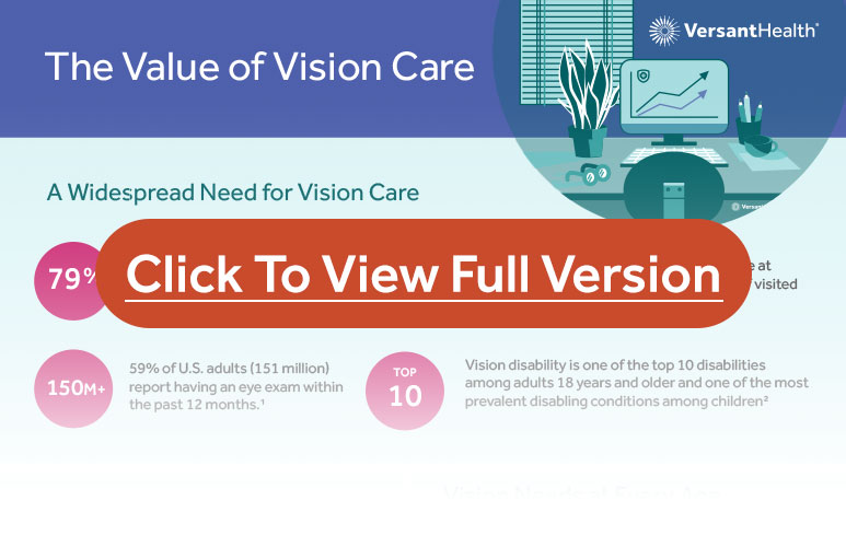 Graphic that says click to view full version