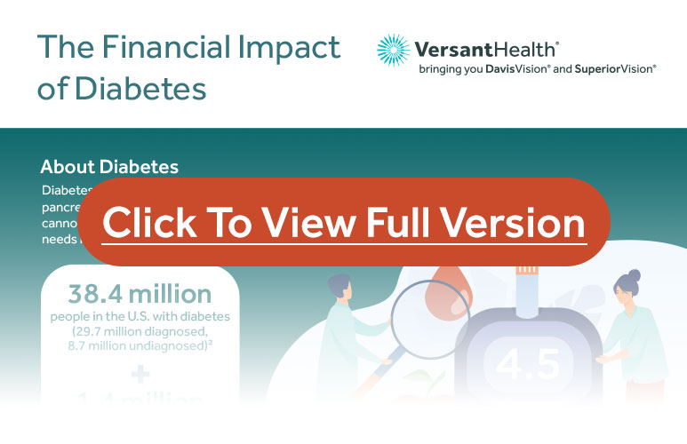 Graphic that says click to view full version