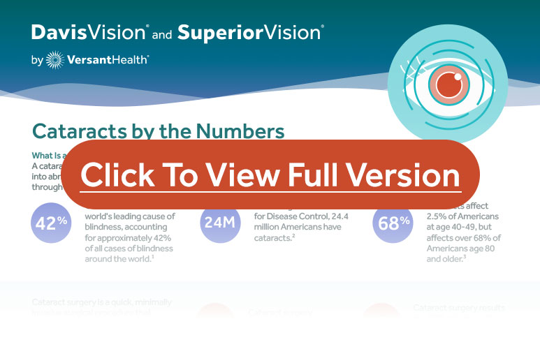 Graphic that says click to view full version