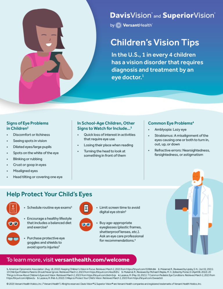 Preview of the children's vision tips infographic