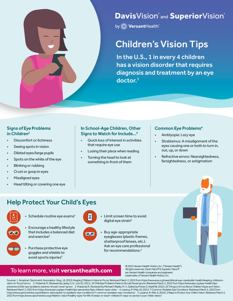 Preview of the children's vision tips infographic