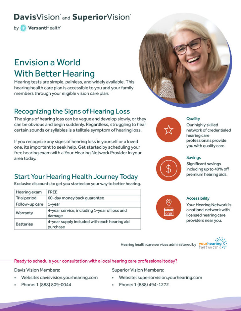 Preview of the hearing aid flyer