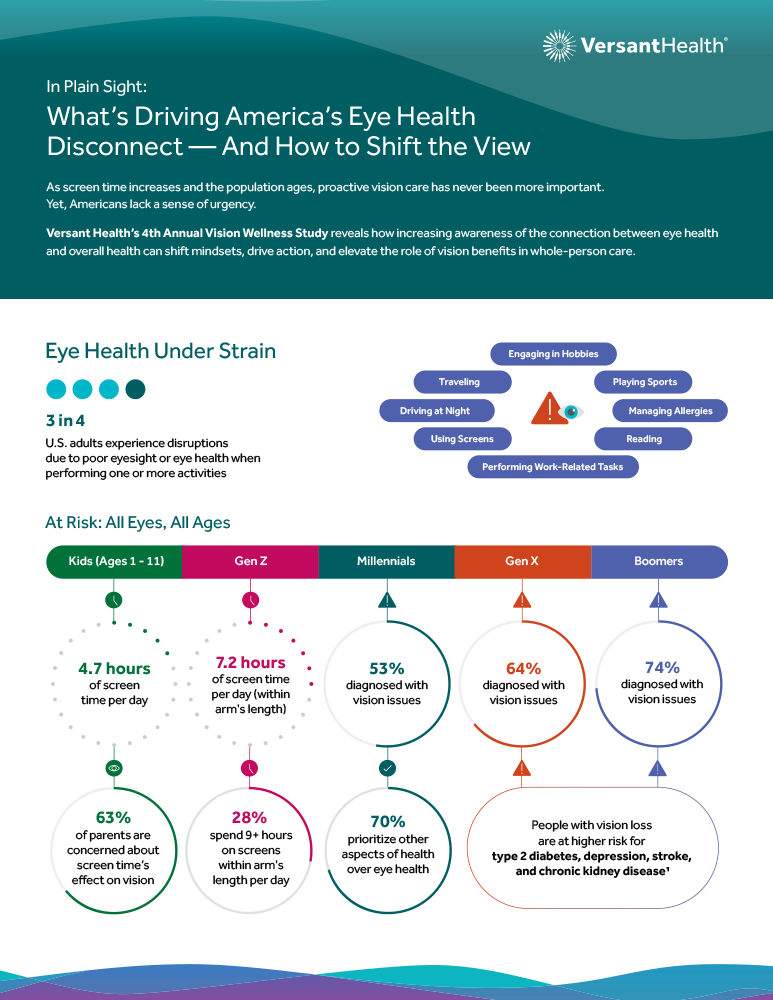 Low resolution preview of the infographic