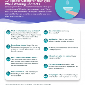 Low resolution preview of the infographic