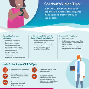 Preview of the children's vision tips infographic