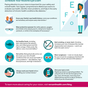 Infographic that discusses 9 tips to care for vision