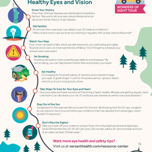 Experience the wonders of healthy eyes and vision infographic