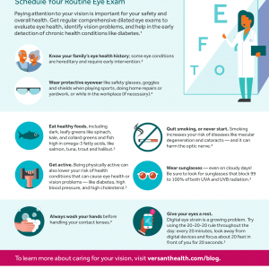 Infographic that discusses 9 tips to care for vision