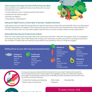 Thumbnail of an infographic that talks about healthy eating for improved productivity