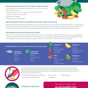 Thumbnail of an infographic that talks about healthy eating for improved productivity